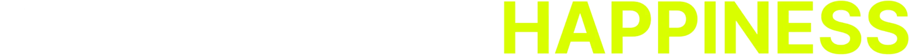 KEEP ADDING HAPPINESS